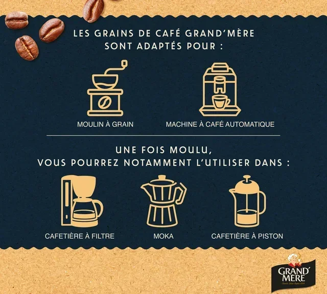 Καφές σε Κόκκους 1kg - Ισορροπημένος - GRAND MERE