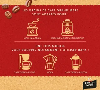 Καφές σε Κόκκους 1kg - Ισορροπημένος - GRAND MERE