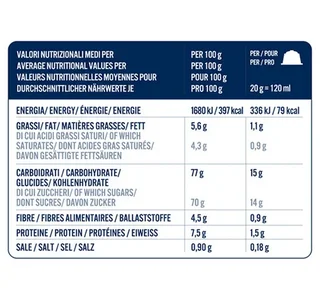 16 Superciock kapsula kompatibilnih s Nescafé* Dolce Gusto* – CAFFE BORBONE