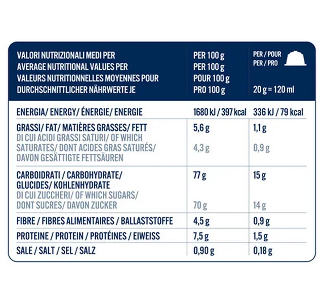 16 Superciock kapsula kompatibilnih s Nescafé* Dolce Gusto* – CAFFE BORBONE