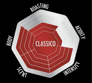 500 g - Helbønner - Esperto Classico - BIALETTI