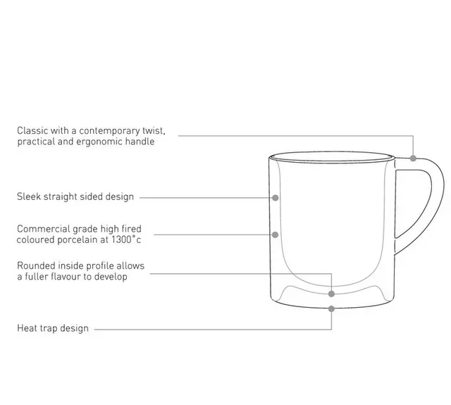 6 Tazas y platillos de espresso Bond 8 cl Rojo - Loveramics