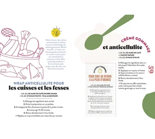 Buch - 75 Rezepte und Aktivitäten zur Wiederverwendung von Kaffeesatz - RE-GARDER