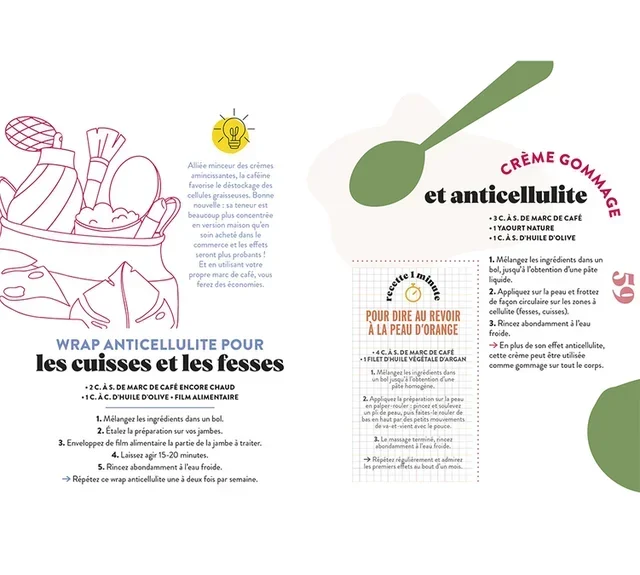 Buch - 75 Rezepte und Aktivitäten zur Wiederverwendung von Kaffeesatz - RE-GARDER