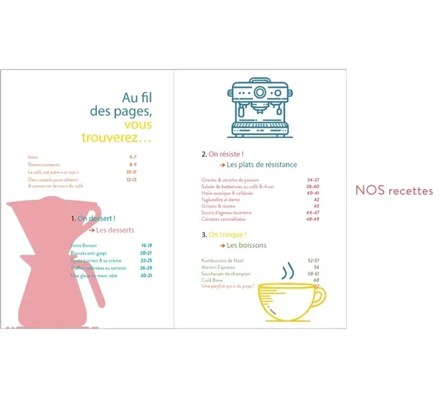 Buch - Kaffeesatz: Rezepte von Köchen Band 1 - RE-GARDER