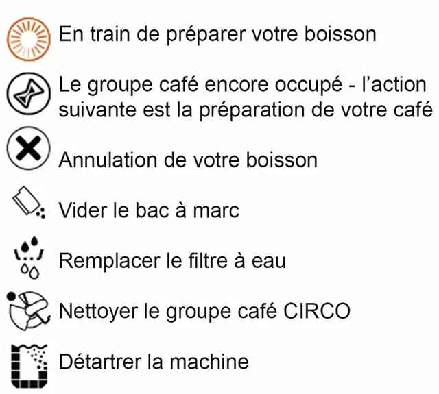 BRAVILOR SPRSO Rede de água + Pacote Pro