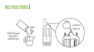 CAFETTO LOD Green Sredstvo protiv Kamenca 250 ml