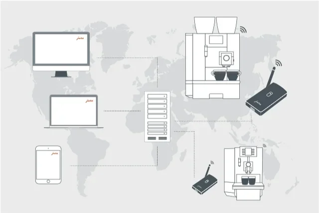 Transmisor de datos - JURA
