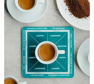 Tabela de Variáveis para Espresso