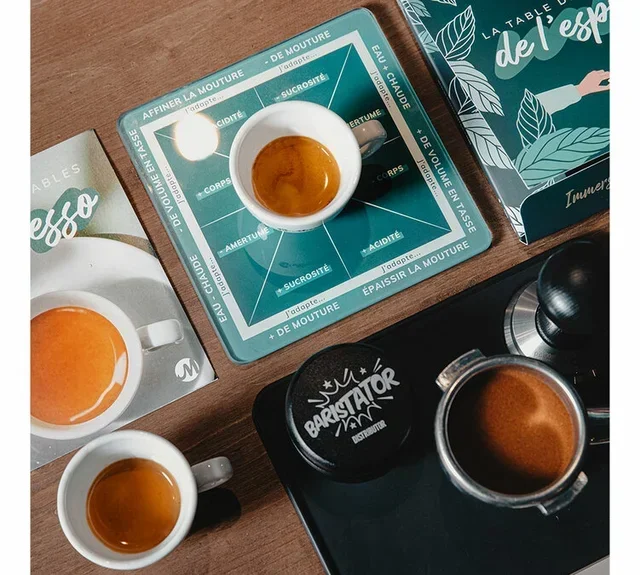 Tabela de Variáveis para Espresso