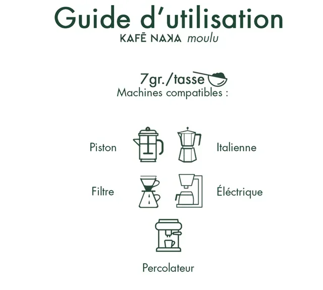 KAFE NAKA Méregtelenítő Bio Őrölt Kávé 250 g - Honduras