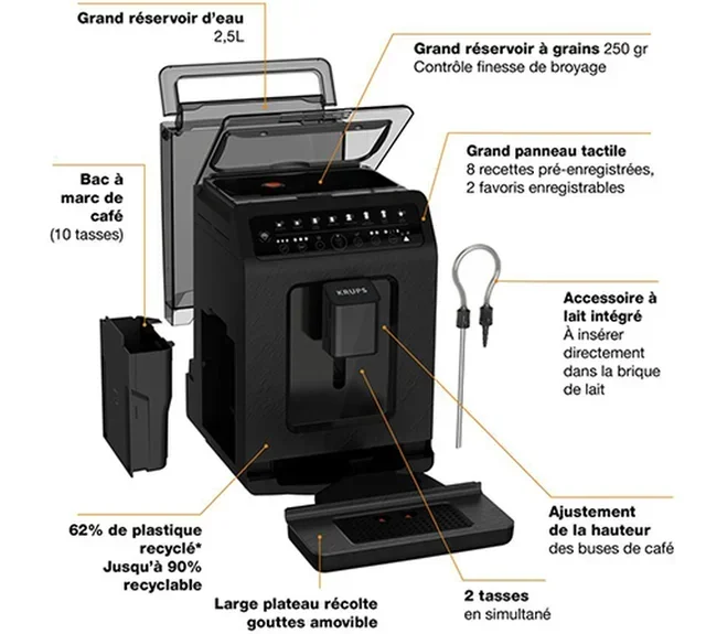 Macinacaffè Espresso KRUPS Evidence Eco Design Nero EA897B10