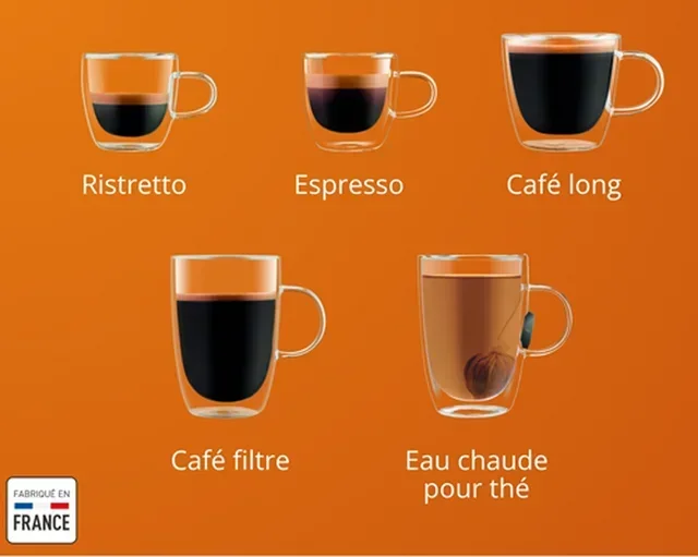 KRUPS Sensation Silver Macchina da Caffè Automatica - EA910E10