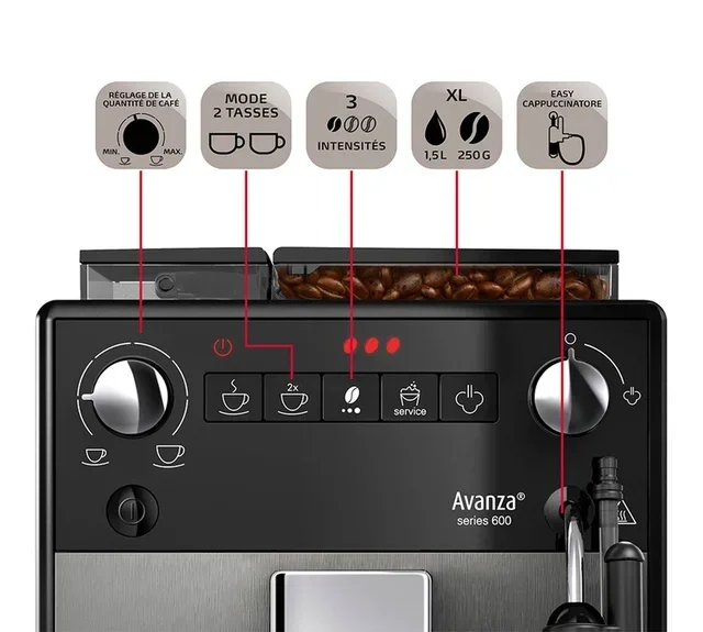 Melitta Avanza F270-100 Grigio - Macchina Caffè Automatica