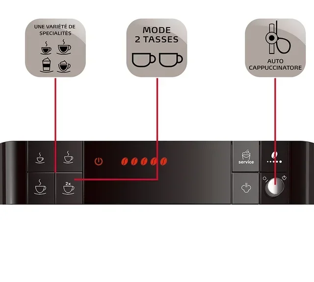 Еспресо машина Melitta Caffeo Passione F540-101 Inox