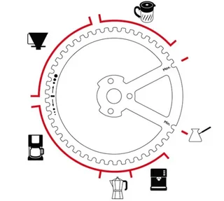 PEUGEOT Kronos Manual Coffee Grinder