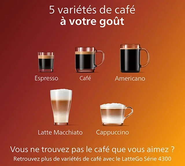 PHILIPS Series 3200 LatteGo Connectée EP3546/70 Macchina Espresso con Macinacaffè