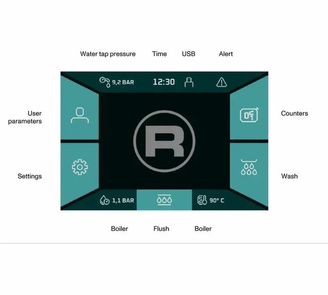 ROCKET ESPRESSO Bicocca Black Professional Espresso Machine