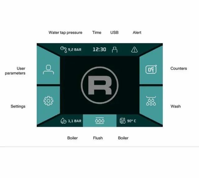 ROCKET ESPRESSO Bicocca Silver Professional Espresso Machine