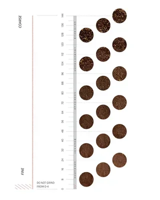 VARIA Hybrid Evo Electric and Manual Coffee Grinder Black